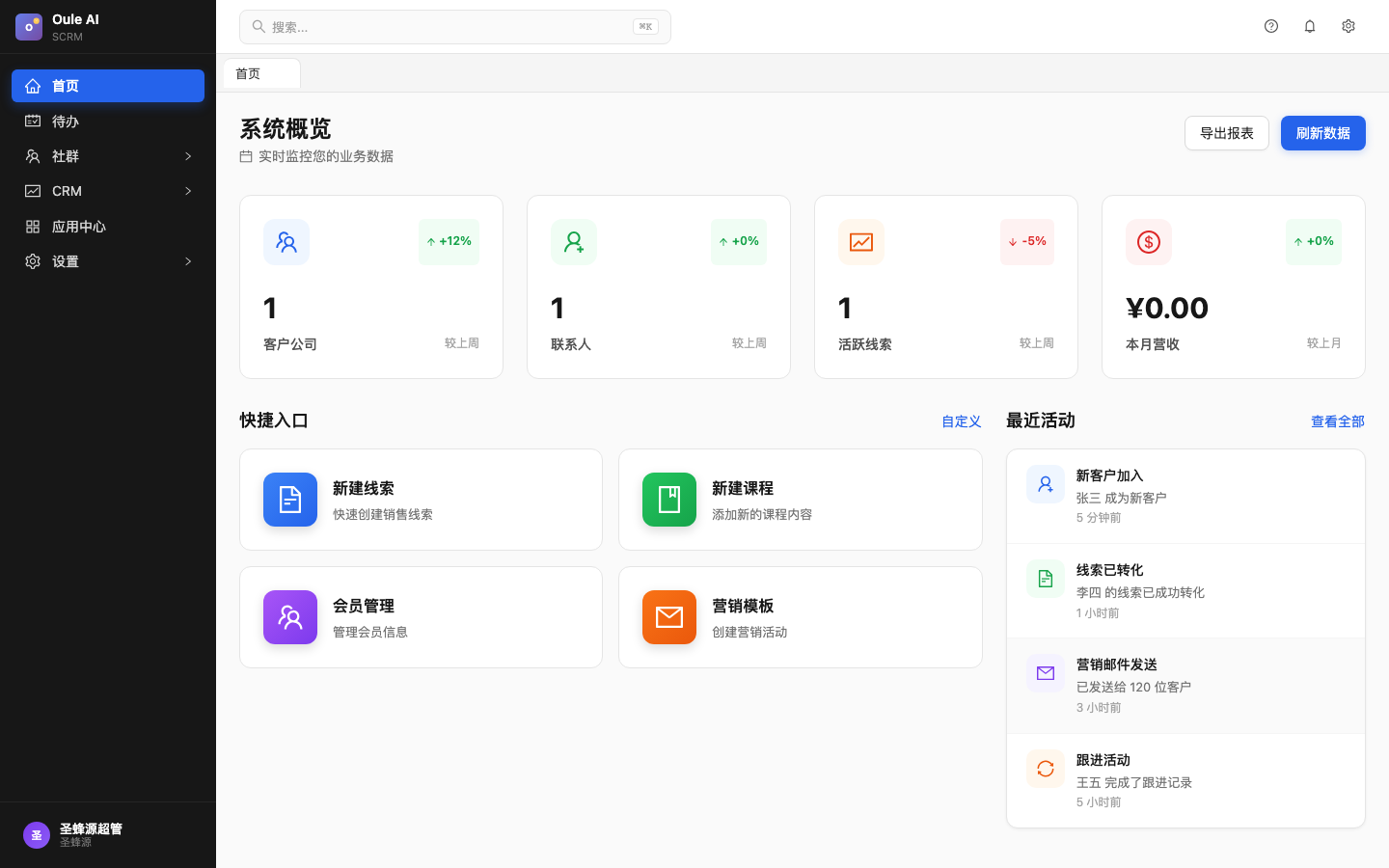 首页仪表盘