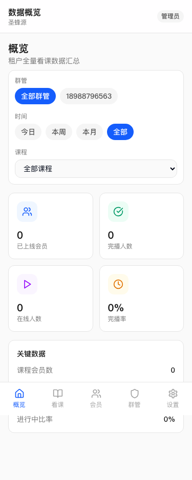 租户管理员概览