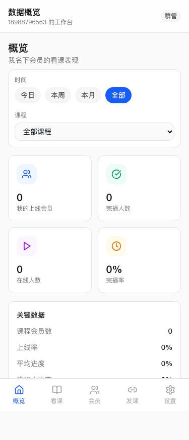 群管概览